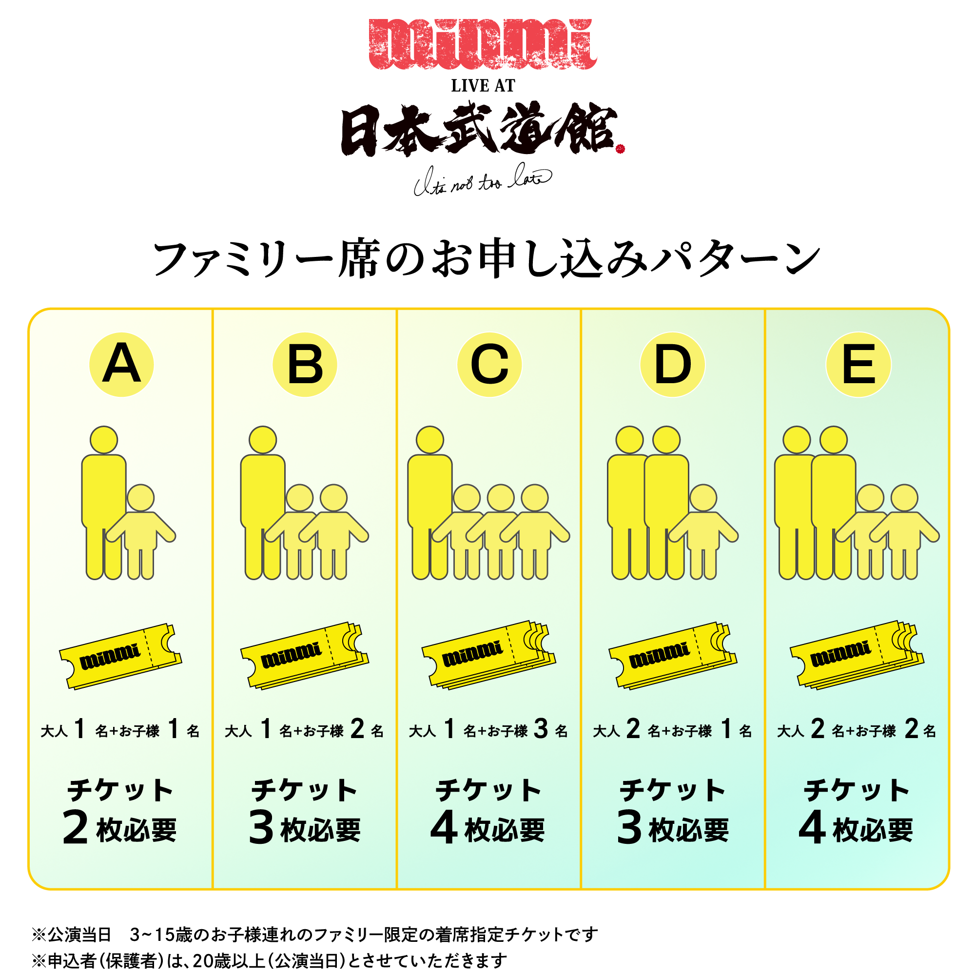 E_family